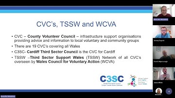 Bridging the Gap between Research and Practice in the Voluntary Sector (2025.09.19)