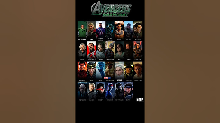 Avengers Doomsday confirmed Cast #shorts #trending #avengersdoomsday