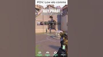 Average day in low elo