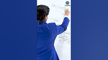 MRCP Part-1 Regular course | Admission Going On 146th batch। | Join with SsAcademy International