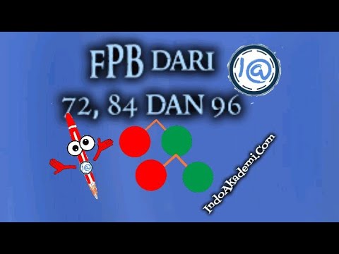 Video: Apa faktor persekutuan tertinggi dari 72 84 dan 96?