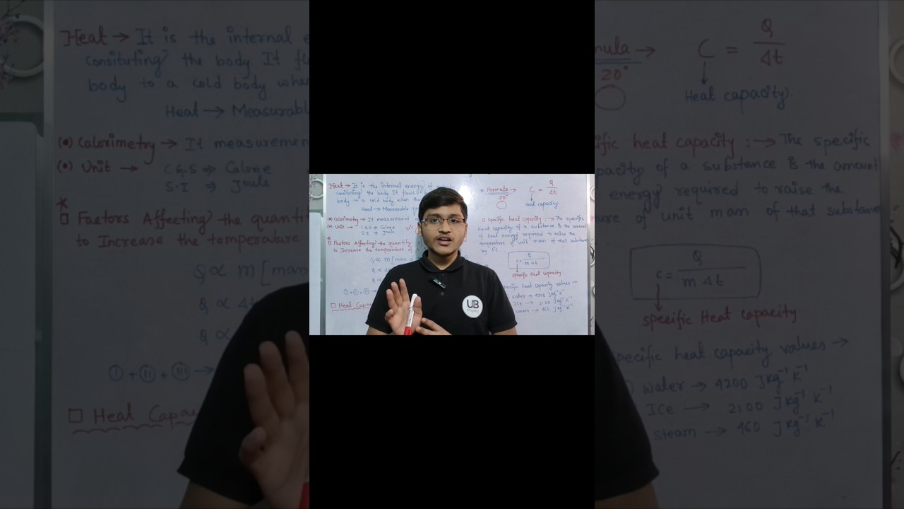 Factors affecting the quantity of heat absorption 