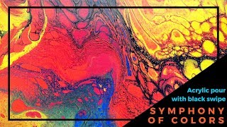 Acrylic Swipe Pour with House Paints