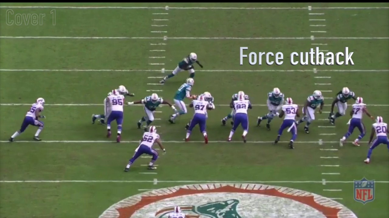 2nd Half Adjustments 46 defense | Cover1.neet