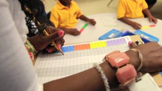 Celebrity School Kit - Checking for understanding in elementary school Wealth