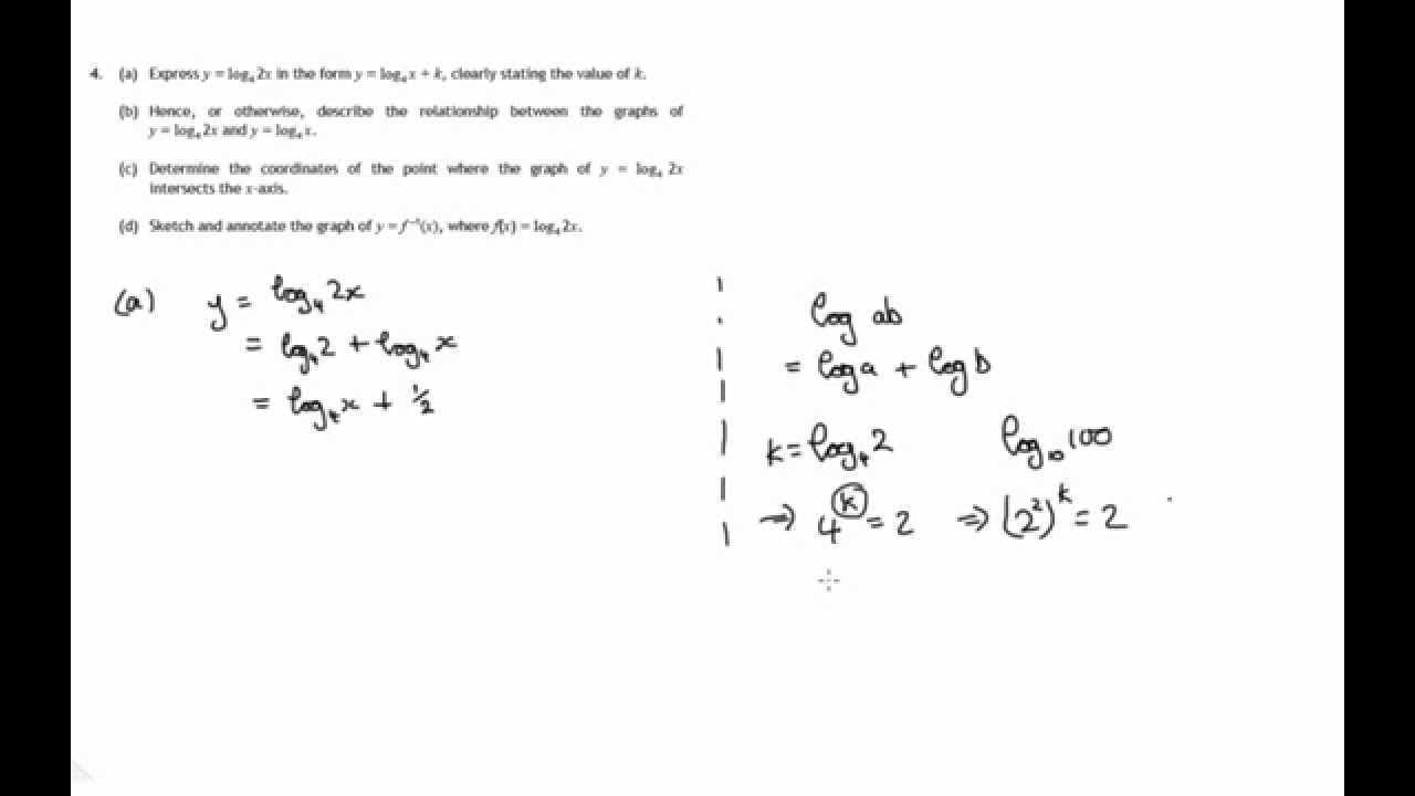 support in family essay class 10