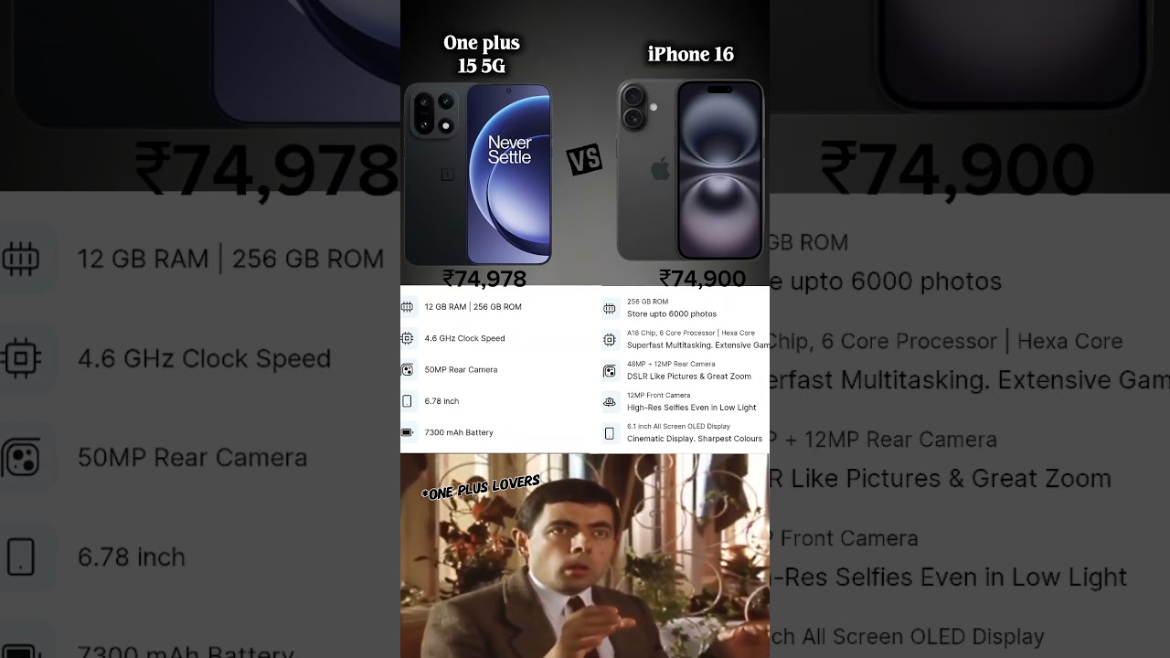 One Plus 15 5G Vs iPhone 16 - Quick Comparison