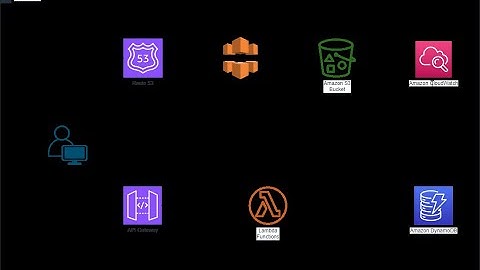 demo video serverless to do application