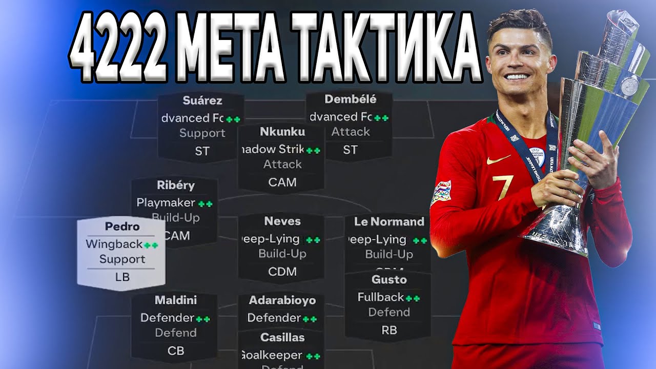 *ПОСЛЕ ПАТЧА* эта 4222 тактика НЕОСТАНОВИМА! - ЛУЧШАЯ 4-2-2-2 custom тактика в EA FC 25