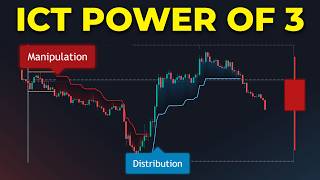 FOLLOW SMART MONEY WITH THIS FREE INDICATOR