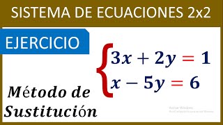 Sistema de ecuaciones 2x2 | Método de Sustitución - NIVEL Básico