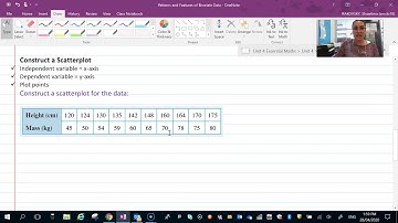 Features of Bivariate Data: Constructing Scatterplots