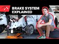 Brake Systems - Race Cars Explained