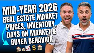 Mid-Year 2026 Real Estate Market Recap Prices Inventory Days on Market Buyer Behavior