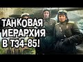 Иерархия танкистов в танке Т34/85 и их обязанности - краткий разбор!