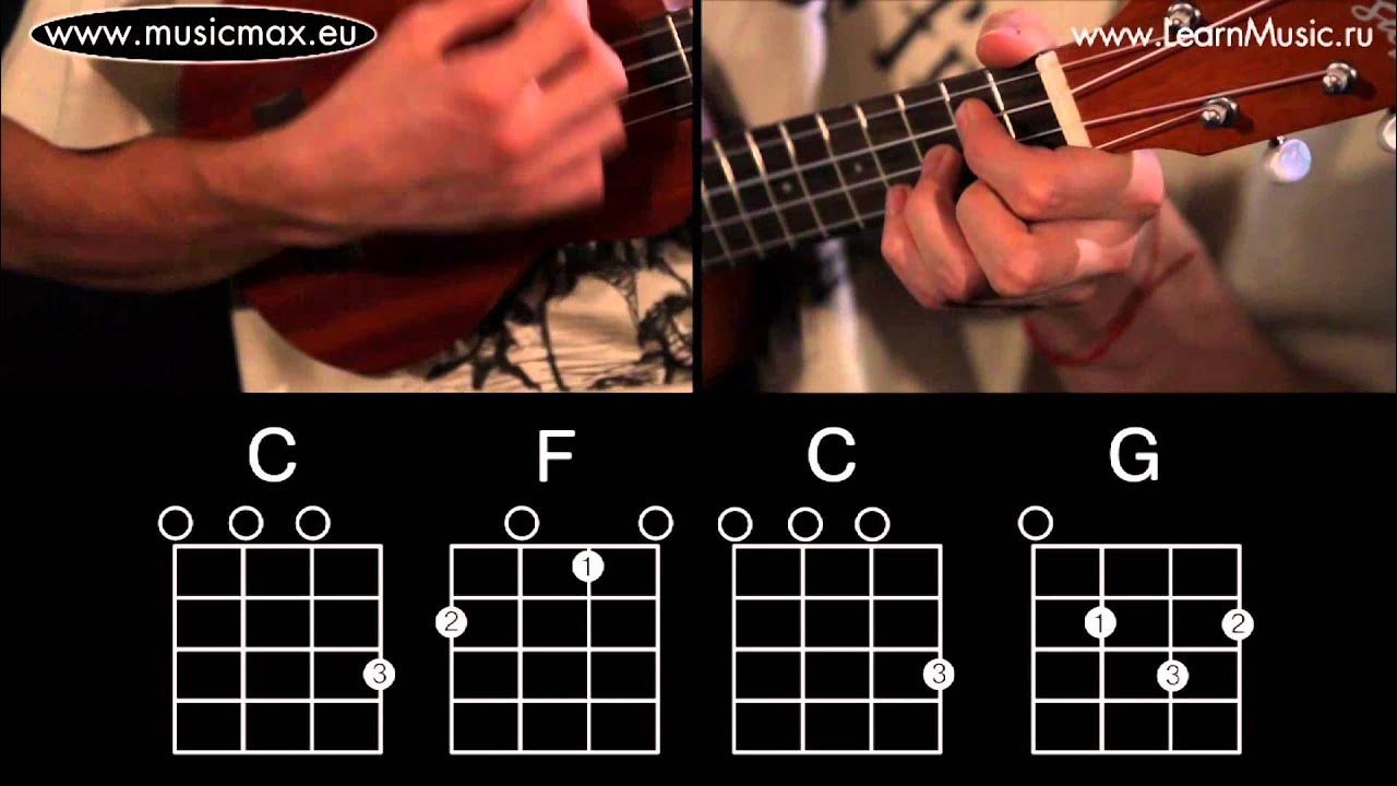 Видео уроки игры на укулеле. Укулеле треки. Укулеле треки. Аккорды и бой на укулеле. Разборы укулеле песен на укулеле.