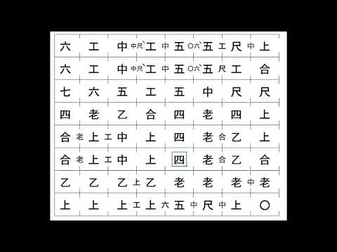 アンパンマンマーチ 動く工工四 2023 CFC ゆっくりにする