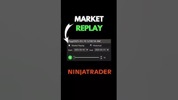 Practice your trading. Replay previous days with Market Playback #ninjatrader #forex #futurestrading