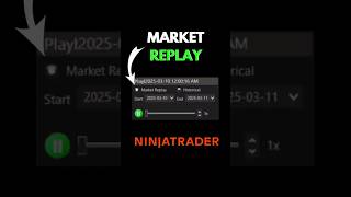 Practice your trading. Replay previous days with Market Playback #ninjatrader #forex #futurestrading