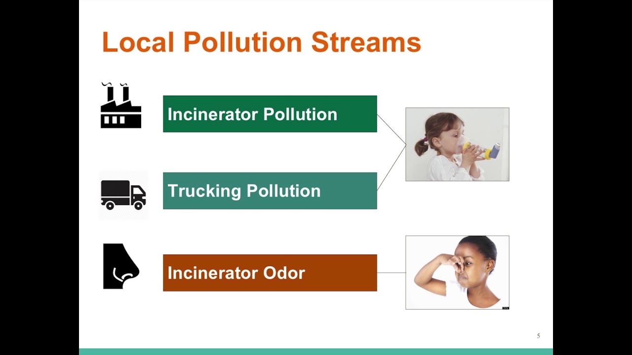 Detroit’s Incinerator: Present and Future