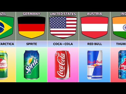 Soft Drinks Brands From Different Countries | Part 1