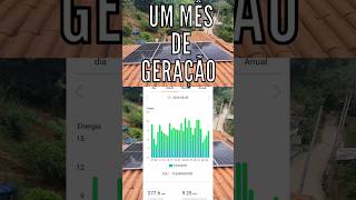 Veja Quanto O Sistema Solar Gerou Em 1 Mês Após A Instalação Da Usina.
