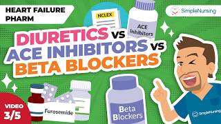 Diuretics vs ACE Inhibitors vs Beta Blockers | Heart Failure Medications Made Easy (Video 3 of 5)