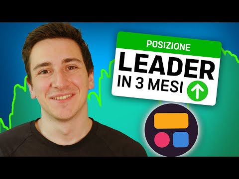 Diventare una Azienda Leader (e che vuol dire)!