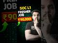 90K per Month SOC L1 Job Vacancy #job #socanalyst