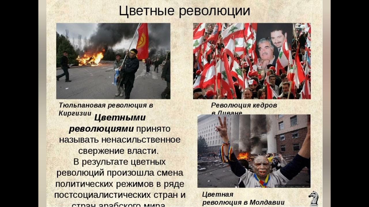 Цветные революции это в истории. Цветные революции на постсоветском пространстве. Цветные революции. Цветные революции. Цветные революции это в истории.