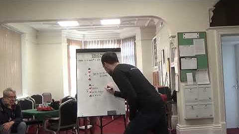 Learn modern bridge - Feature response to a weak 2 opener