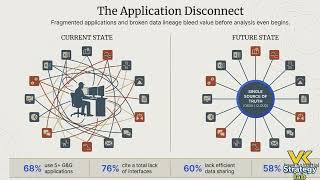 Podcast: The Digital Subsurface (From Wireframes to Reality of Oil and Gas Industry)