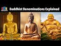 Buddhist denominations explained  theravada vs mahayana
