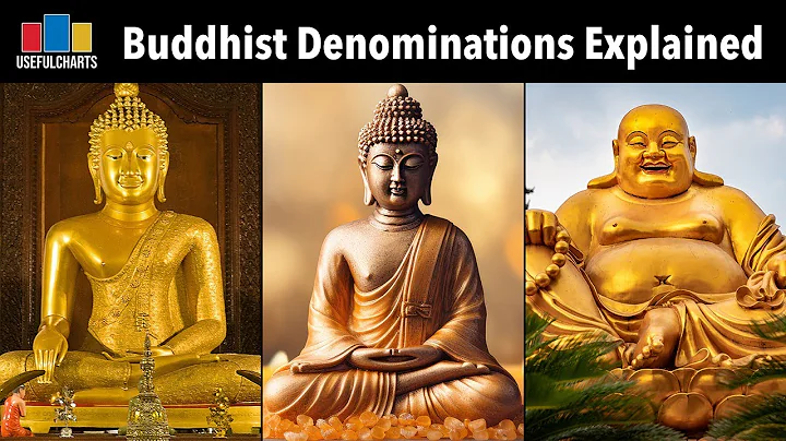 Buddhist Denominations Explained | Theravada vs Mahayana - DayDayNews