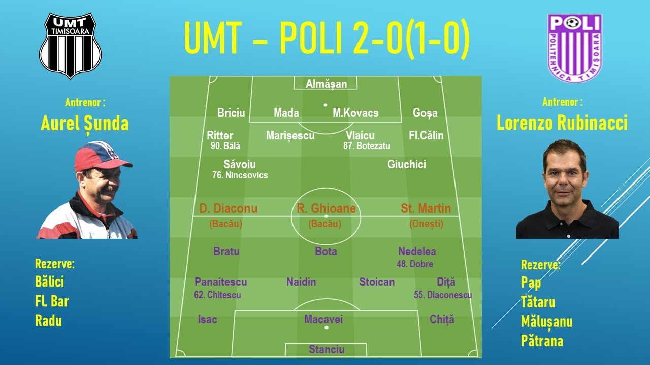 UMT - Politehnica Timisoara 2-0 (1-0), Etapa a-19-a 17.03.2001 Campionat Divizia B 2000-2001