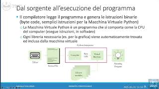 Info-2025-L03: Primi passi con Python