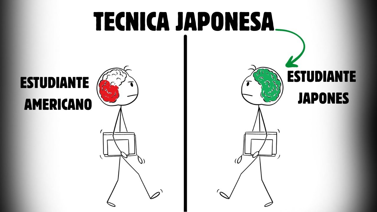 Como Recordarlo Todo Como Los Estudiantes Japoneses