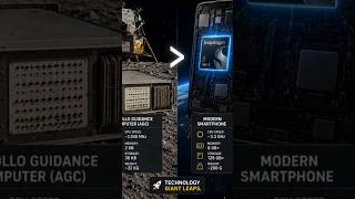 Your Mobile vs Apollo mission's Computers #space #facts #shorts