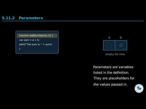 Class 9 Computer Chapter 5 | JavaScript Functions and Parameters