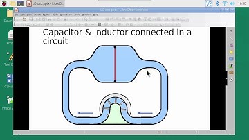 LibreOffice Impress vs Microsoft PowerPoint on Raspberry Pi 4 or 400, Core i7 PC