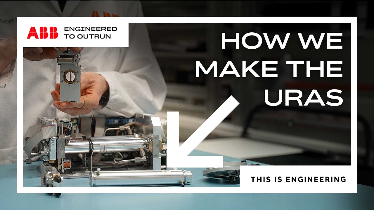 How we innovate industrial gas analyzers