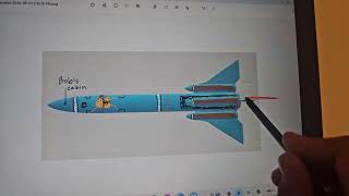 Final Design for the H.S. Excalibur (E14 model) and preparations!!!
