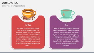 Coffee vs Tea Animated PPT Template
