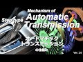 Automatic Transmission, how it works?