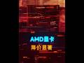 A卡市場份額驟降,又開始降價挽回銷量了 #amd #顯卡 #diy電腦 #9070xtW