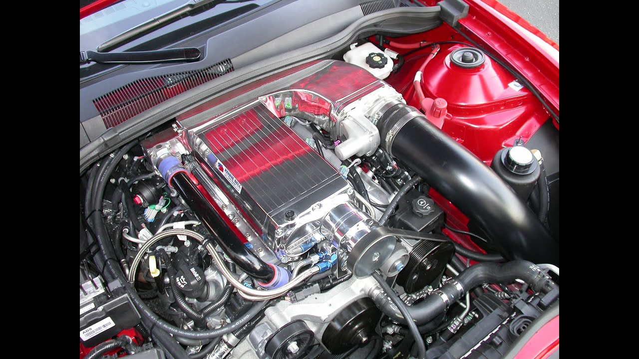 LET'S TALK TECHSUPERCHARGER PARASITIC LOSS (HOW MUCH IS TOO MUCH