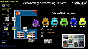 VSPP Consumption 2160p60 2019 Fin
