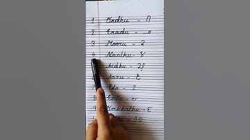 kannada numbers 1 to 10