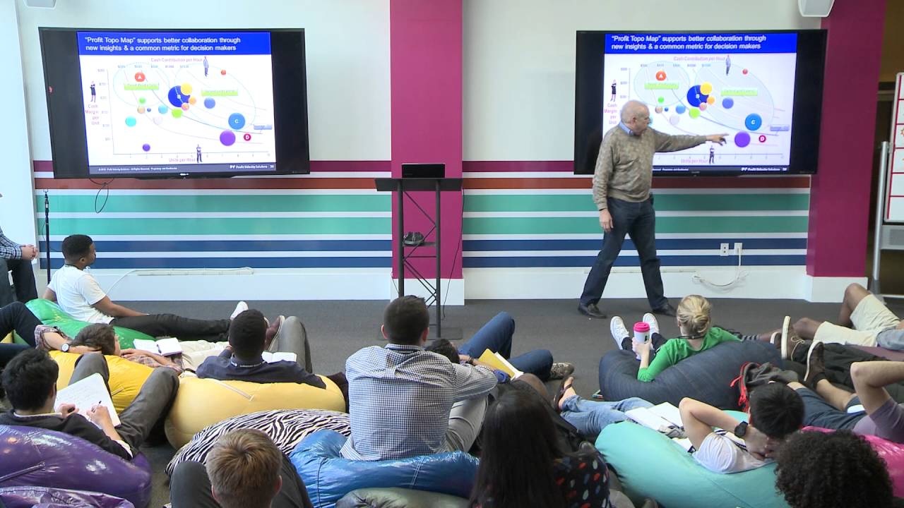 The profit topo map | Michael Rothschild