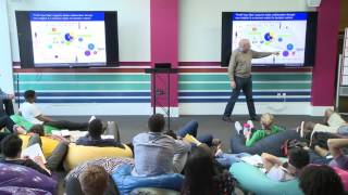 The profit topo map | Michael Rothschild